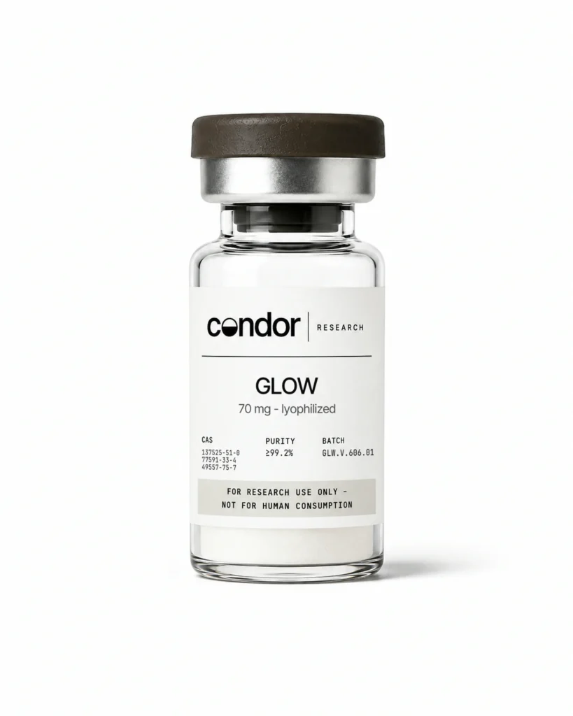 What Is GLOW (GHK-Cu + BPC-157 + TB-500)? The Repair Trio, Examined