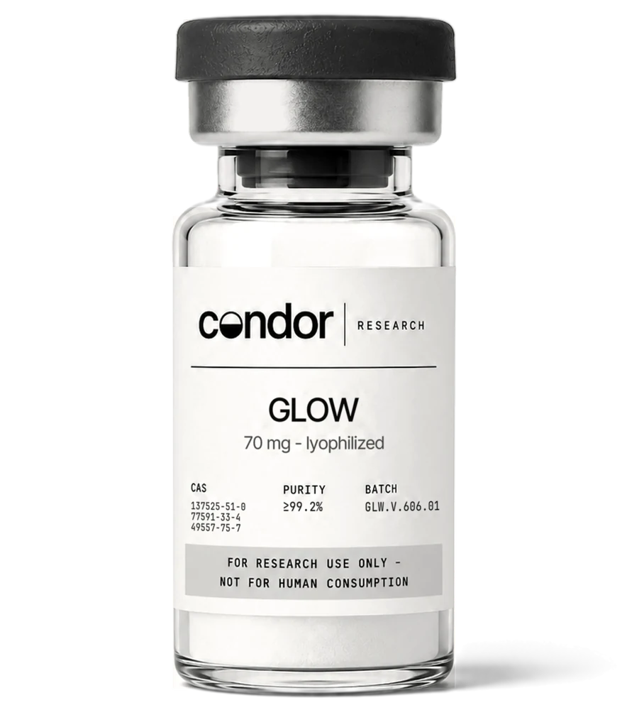 GLOW (GHK-Cu + BPC-157 + TB-500)